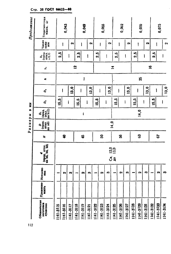 16622-80,  38.