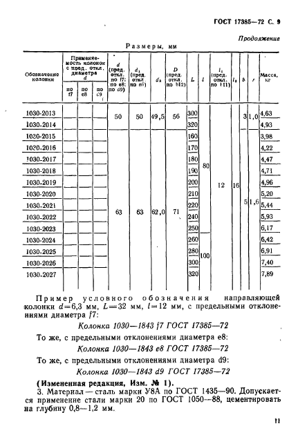  17385-72,  10.