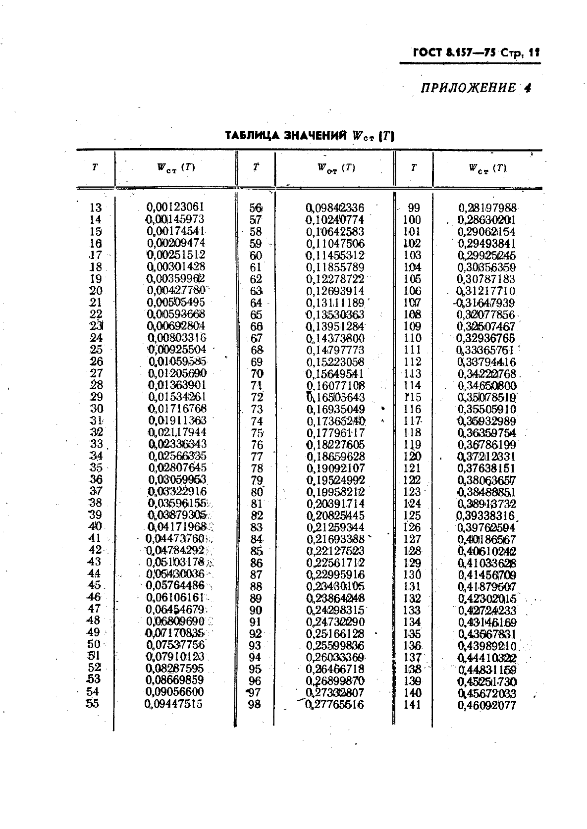 8.157-75,  12.
