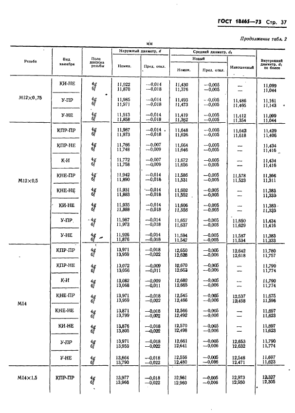 18465-73,  390.
