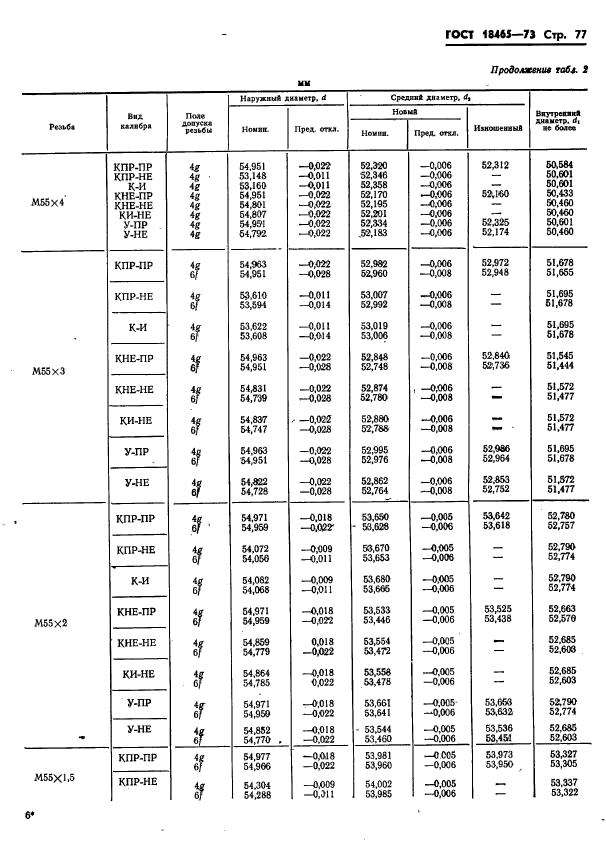  18465-73,  430.