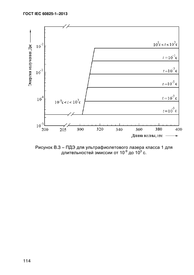  IEC 60825-1-2013,  123.