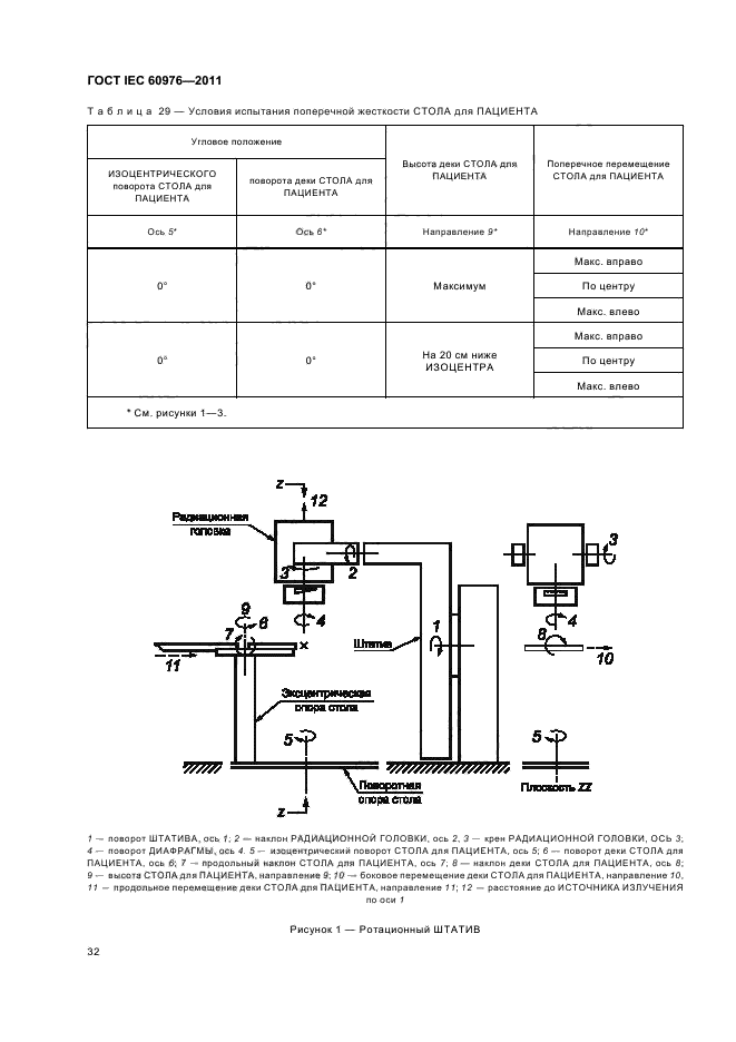  IEC 60976-2011,  38.