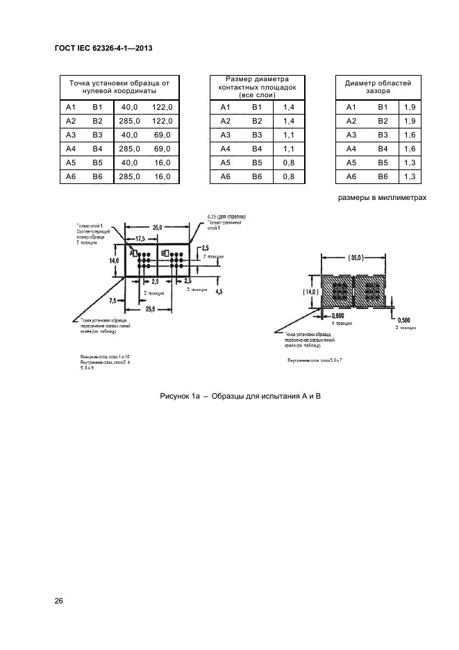  IEC 62326-4-1-2013,  30.