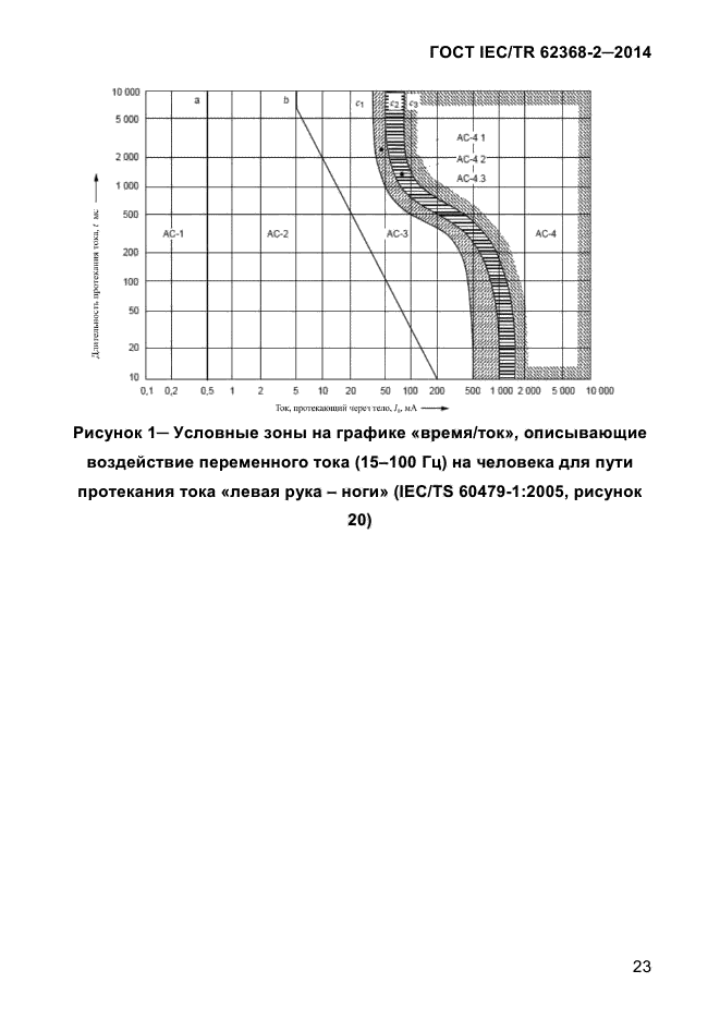  IEC/TR 62368-2-2014,  31.