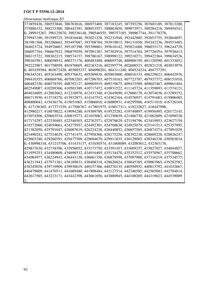 ГОСТ Р 53556.12-2014, страница 95.