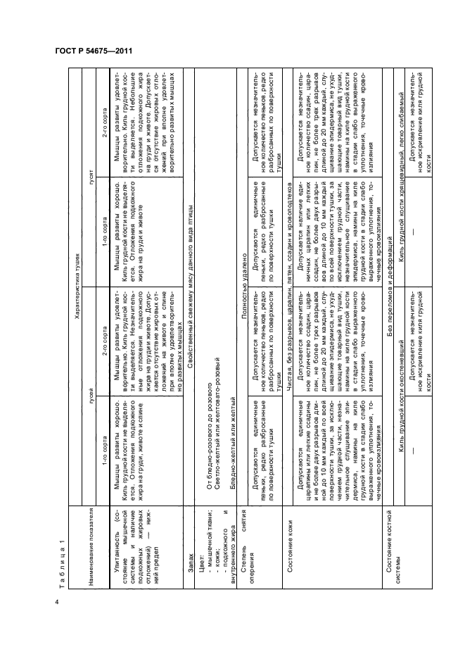 ГОСТ Р 54675-2011, страница 6.