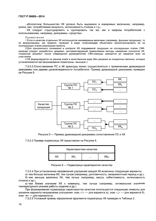ГОСТ Р 56005-2014, страница 14.