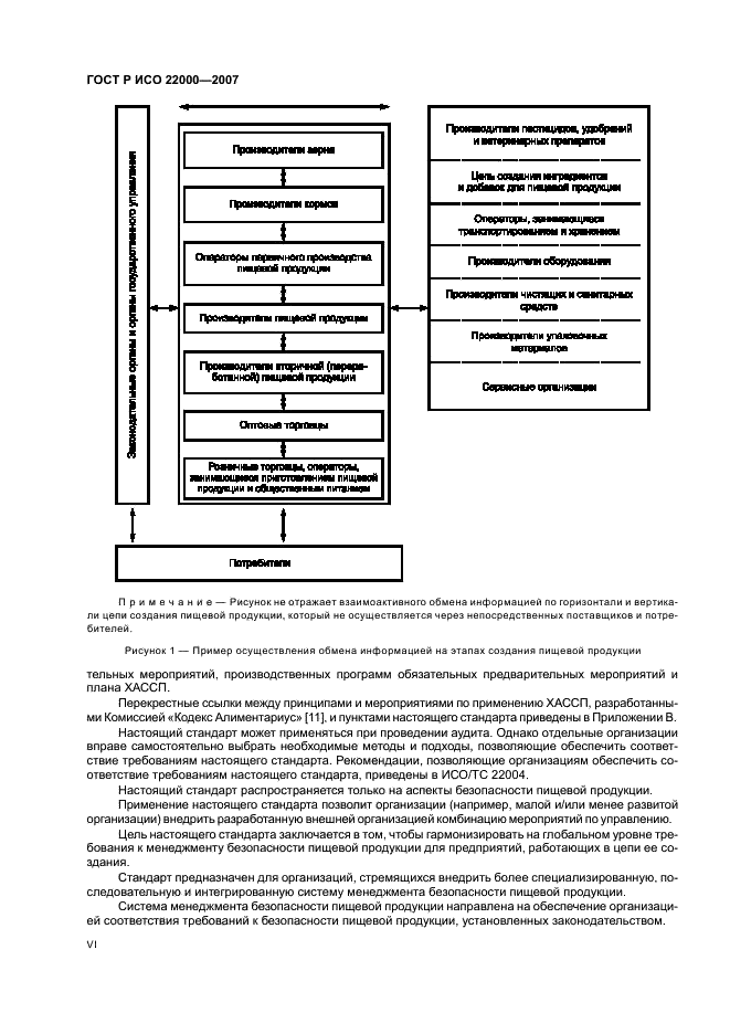 ГОСТ Р ИСО 22000-2007, страница 6.