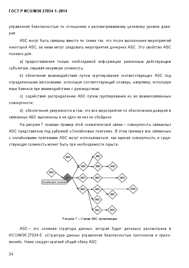 ГОСТ Р ИСО/МЭК 27034-1-2014, страница 52.