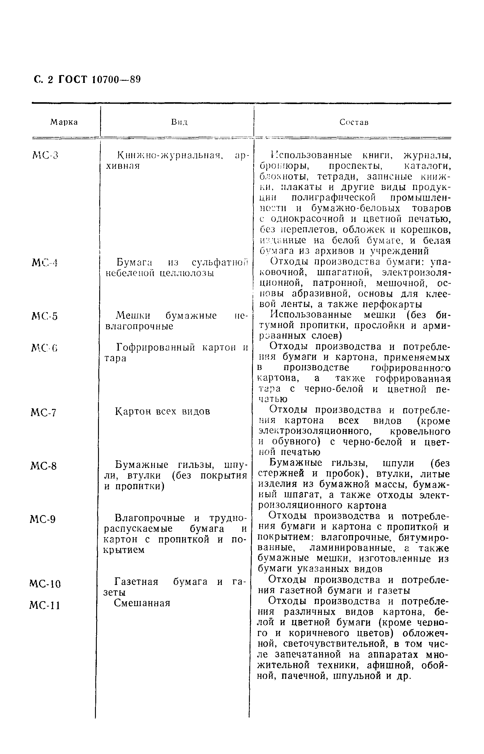 ГОСТ 10700-89, страница 3.