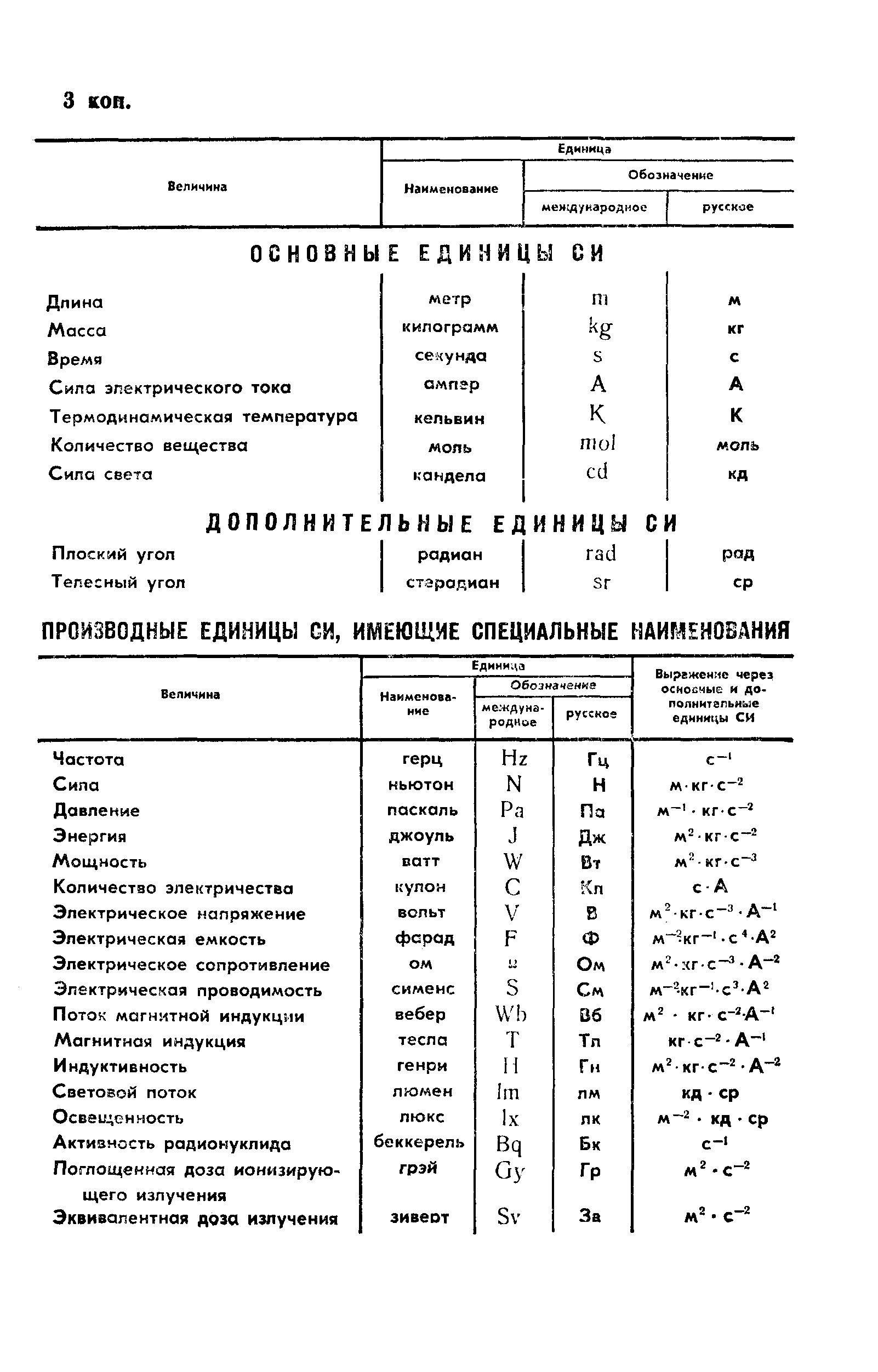 ГОСТ 10700-89, страница 11.