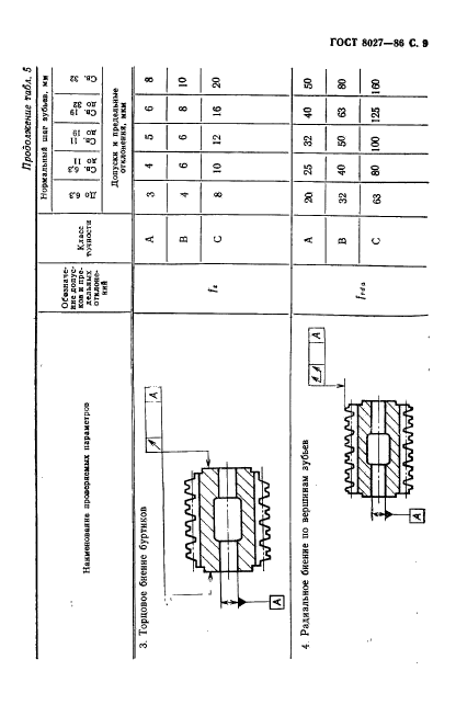 ГОСТ 8027-86, страница 10.