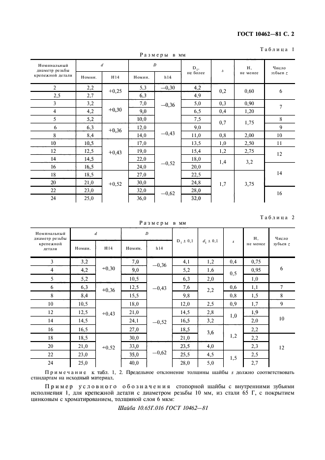 ГОСТ 10462-81, страница 3.