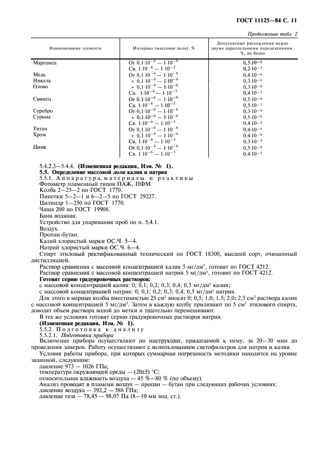 ГОСТ 11125-84,  12.