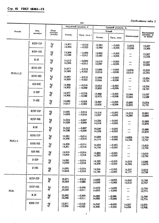  18465-73,  393.