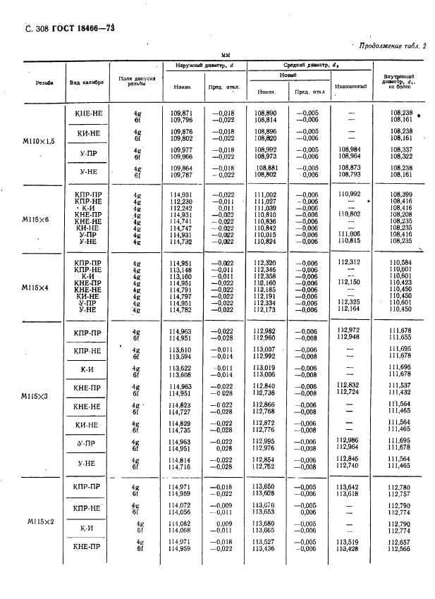  18466-73,  314.