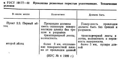  19177-81,  4.