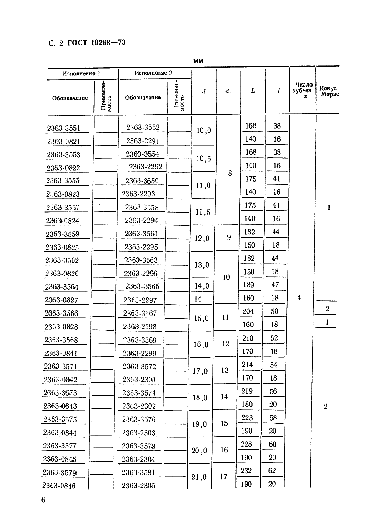 ГОСТ 19268-73, страница 2.