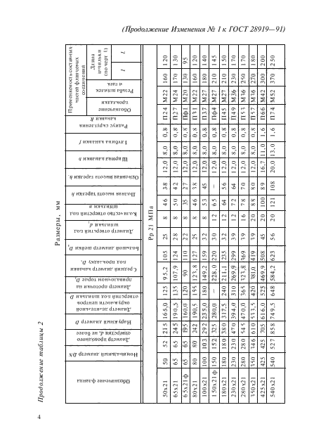 ГОСТ 28919-91, страница 19.