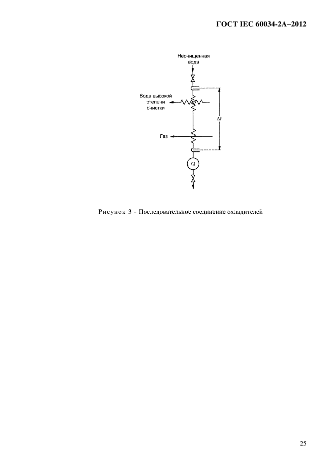 ГОСТ IEC 60034-2А-2012, страница 32.