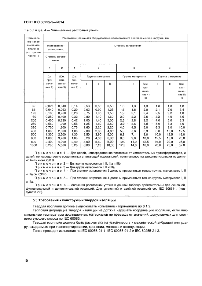  IEC 60255-5-2014,  15.
