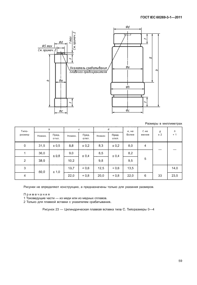  IEC 60269-3-1-2011,  67.