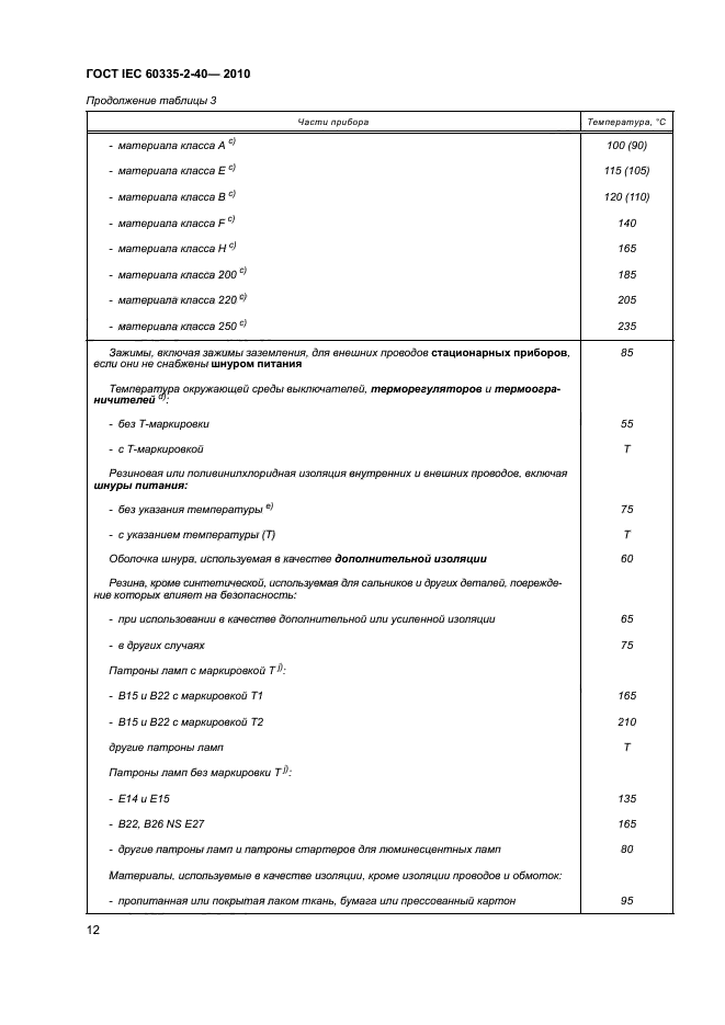 ГОСТ IEC 60335-2-40-2010, страница 17.