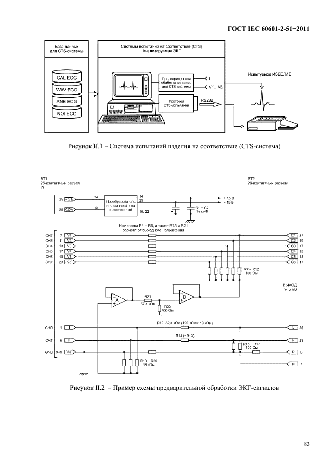 IEC 60601-2-51-2011,  87.