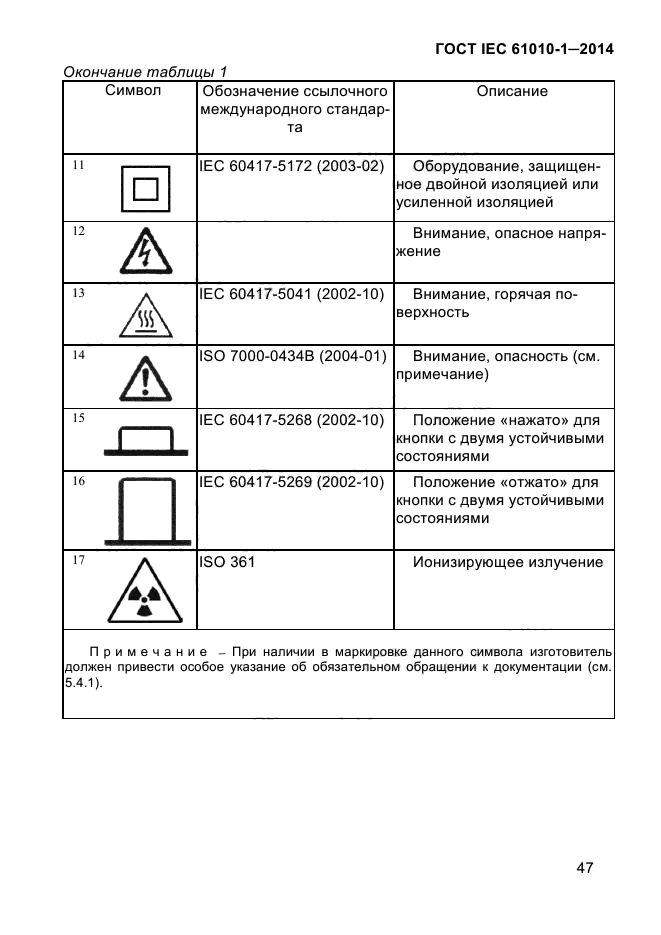 ГОСТ IEC 61010-1-2014, страница 57.