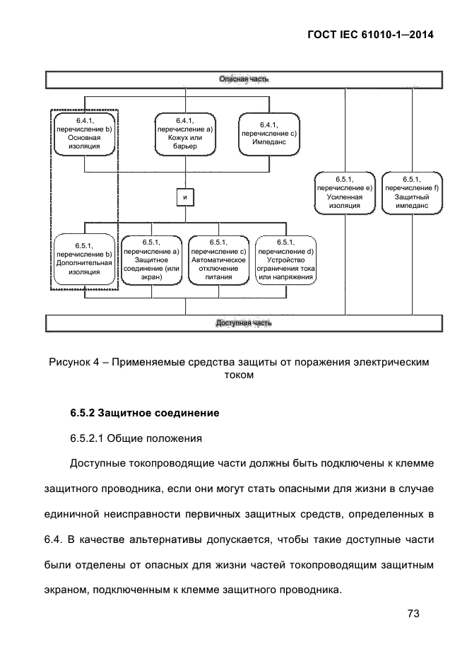 ГОСТ IEC 61010-1-2014, страница 83.