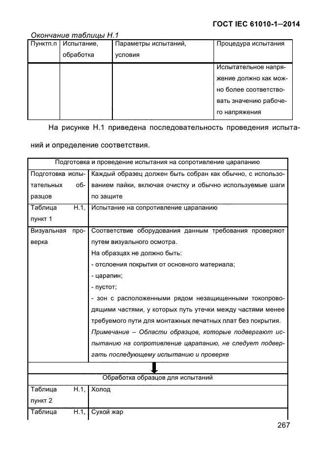 ГОСТ IEC 61010-1-2014, страница 277.