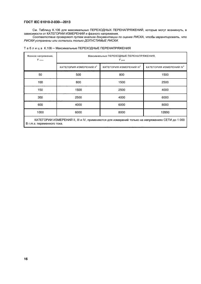 ГОСТ IEC 61010-2-030-2013, страница 22.