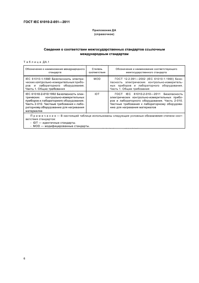 ГОСТ IEC 61010-2-051-2011, страница 10.