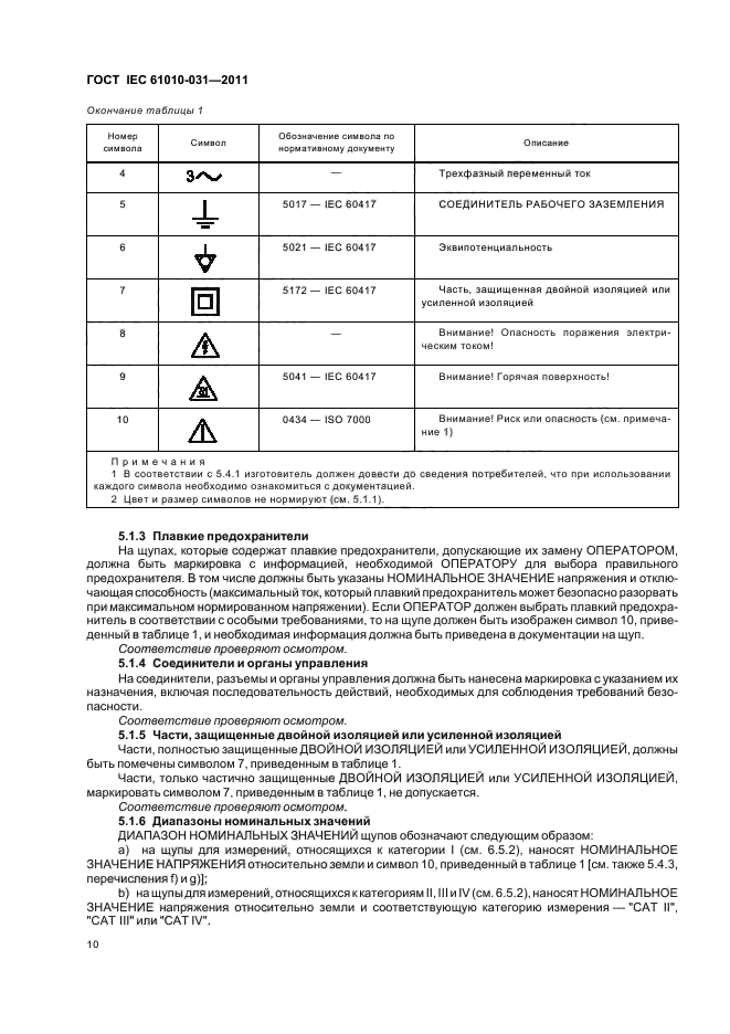  IEC 61010-031-2011,  16.