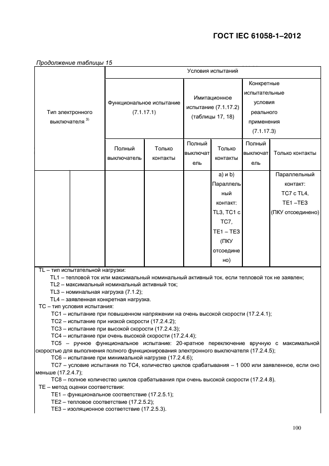  IEC 61058-1-2012,  108.