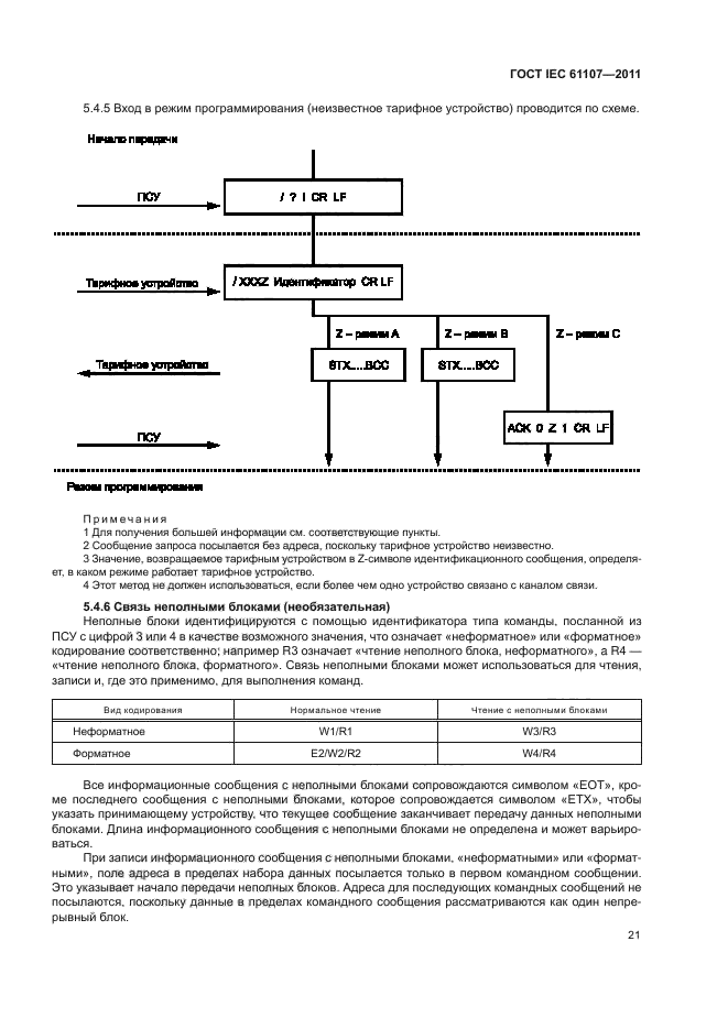  IEC 61107-2011,  25.