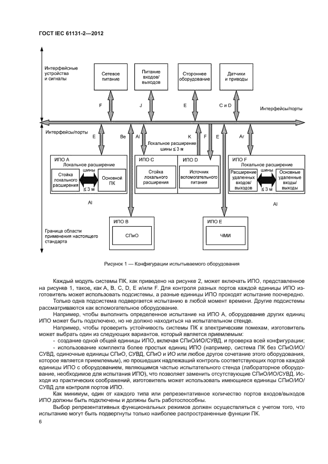 ГОСТ IEC 61131-2-2012, страница 10.