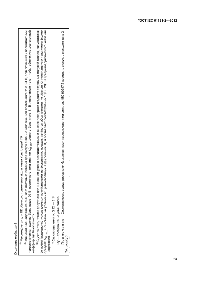 ГОСТ IEC 61131-2-2012, страница 27.