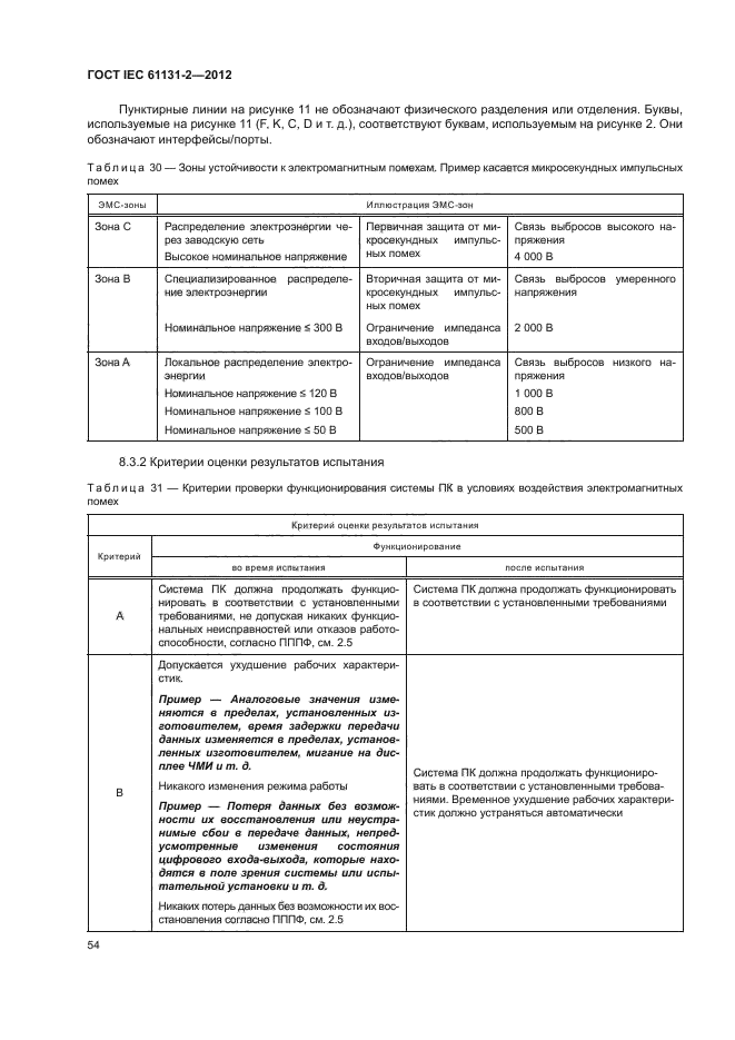 ГОСТ IEC 61131-2-2012, страница 58.