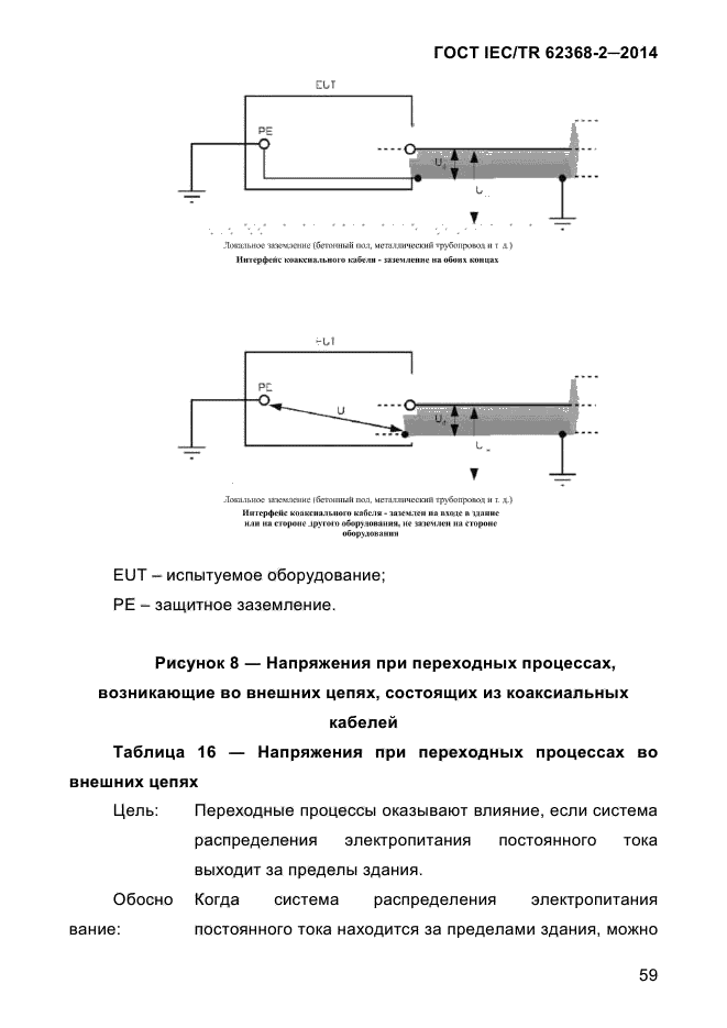  IEC/TR 62368-2-2014,  67.