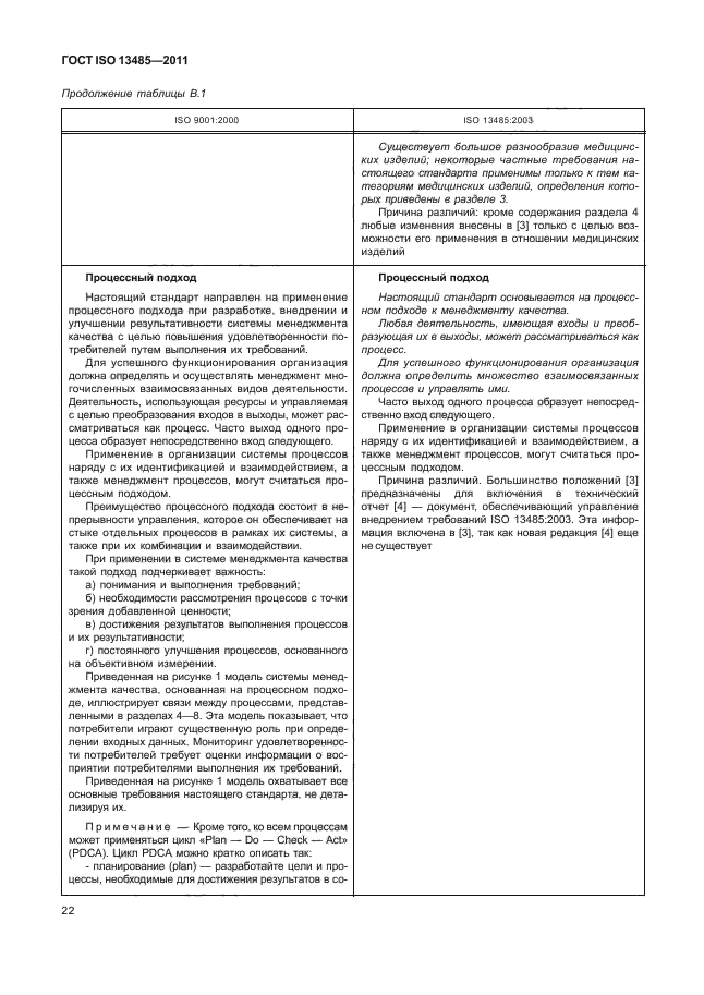 ГОСТ ISO 13485-2011, страница 26.