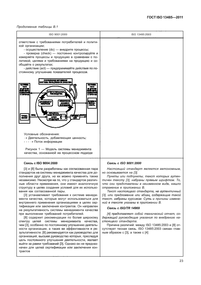 ГОСТ ISO 13485-2011, страница 27.