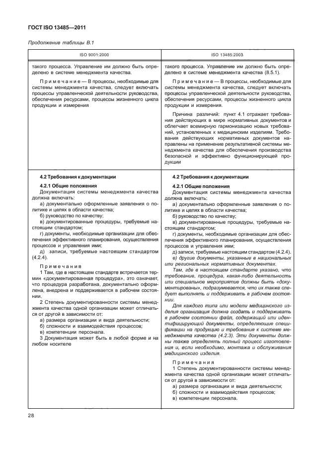 ГОСТ ISO 13485-2011, страница 32.