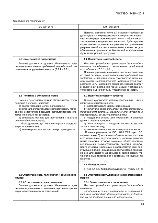 ГОСТ ISO 13485-2011, страница 35.