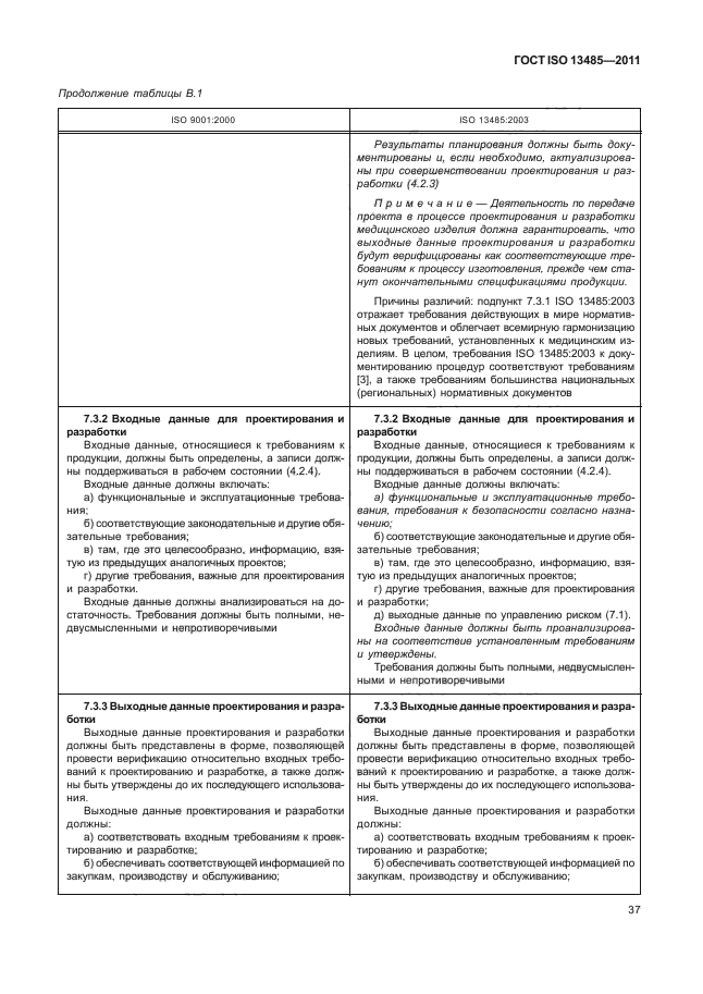 ГОСТ ISO 13485-2011, страница 41.